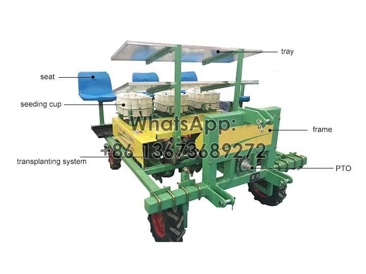 Structure-of-tractor-type-vegetable-transplanter-machine